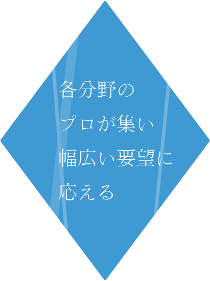 各分野のプロが集い幅広い要望に応える